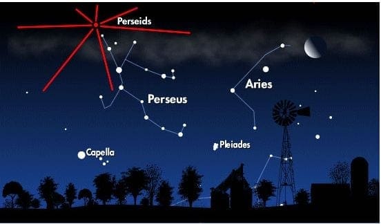 Perseidas: Lluvia de estrellas en agosto