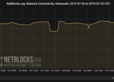 Netblocks Venezuela apagón julio 2019