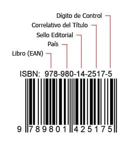 ¿Qué es el ISBN y para qué sirve?