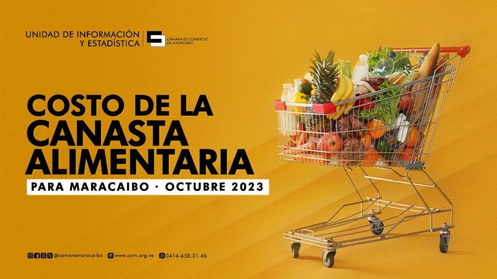 Canasta Alimentaria en Maracaibo presenta leve alza durante el mes de octubre